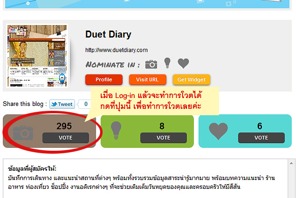 Thailand blog award,Duet Diary,ดูเอท,ไดอารี่,ร้านอร่อย,เที่ยว