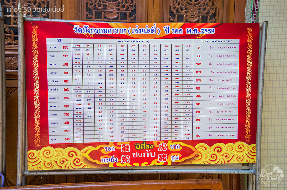 เที่ยวกรุงเทพ,ไหว้แก้ชง,แก้ชงปี59,แก้ชง ปี2559,แก้ชงปีวอก,ปีวอก,แก้ชง,แก้ชง 2559,แก้ชงปีขาล,แก้ชง วัดเล่งเน่ยยี่,วัดเล่งเน่ยยี่,วัดมังกร,เยาวราช,วิธีไหว้ แก้ชง,ตรุษจีน,ปีใหม่